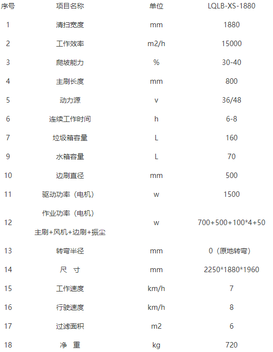 洁路宝崇信扫地机-LQLB-1880